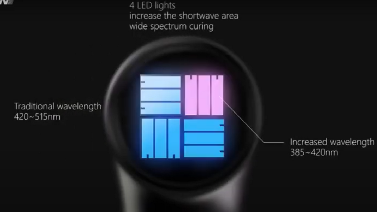 Vrn® LED Visible Light Curing Device VAFU